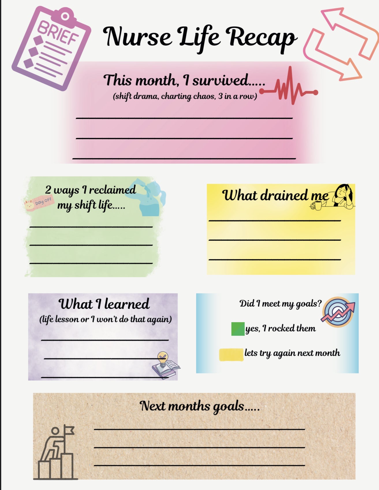 Nurse Life Planner (pocket sized 4x6)